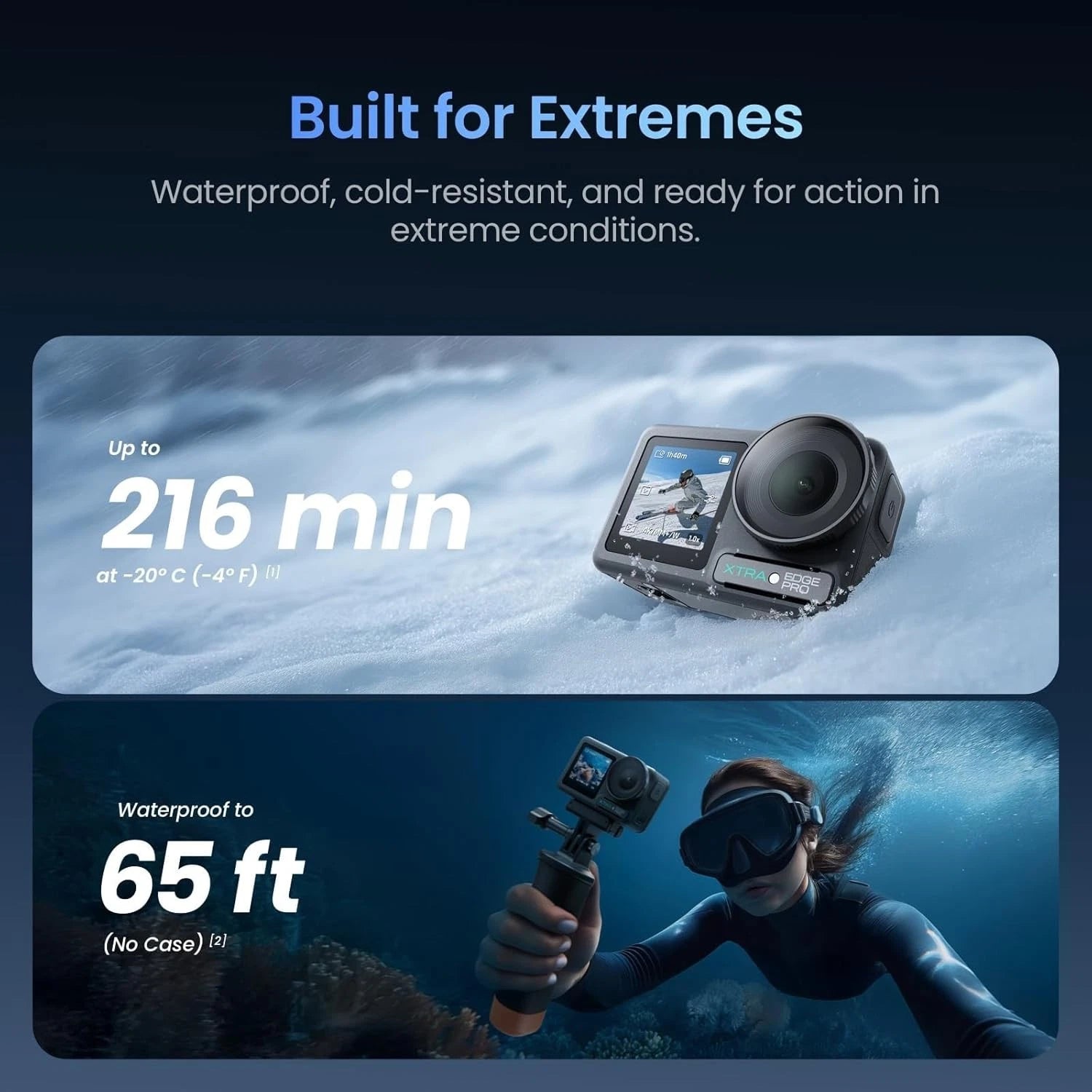 Xtra Edge Pro Action Camera,4K Vlogging Camera Waterproof,Night View,1/1.3''Sens